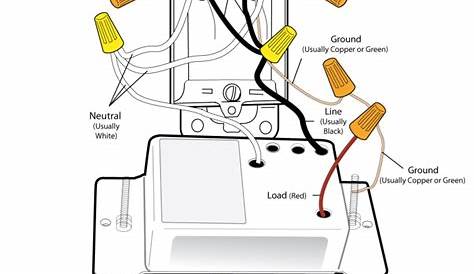 three way switch with dimmer wiring diagram