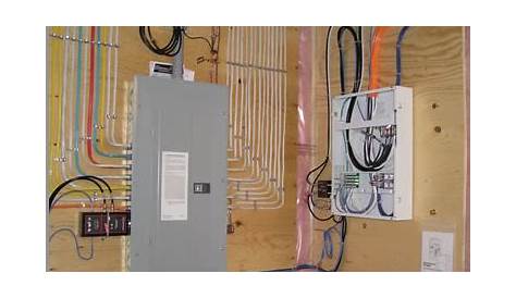 house electrical wiring price