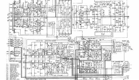 Free Audio Service Manuals - Free download Sanyo PLUS A35 Schematic