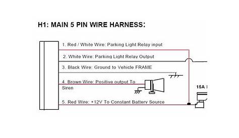 Need Some Help With Autopage RF 225 Alarm install . . . - Pennock's