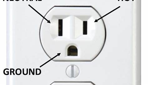 3-prong outlet wiring