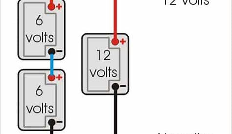 6 Volt Rv Battery Wiring Diagram - Search Best 4K Wallpapers