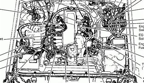 Ford F-150 5.4L 3V Engines Hard To Diagnose Cylinder Misfires
