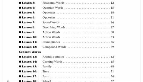 240 Vocabulary Words Kids Need to Know: Grade 1 by Linda Ward Beech