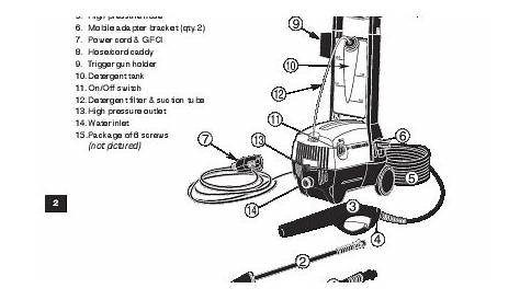 Kärcher K 395 M Electric Power High Pressure Washer Owners Manual