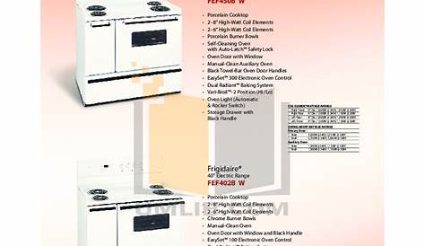 frigidaire fmv152ksa microwave owner's manual
