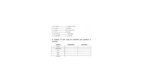 printable esl worksheets for intermediate