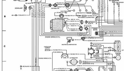 1986 Jeep Wiring Diagram