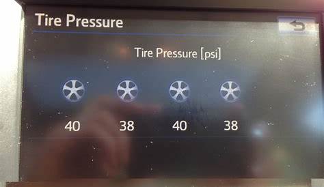 BRIAN MORRIS TECHNOLOGY SERVICES | 2012 Toyota Camry tire pressure screen