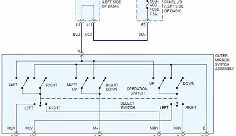 2001 camry wiring diagram