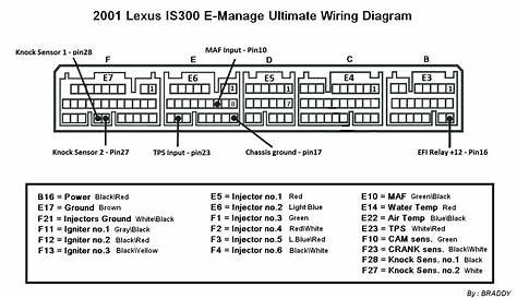 is300 wiring diagram