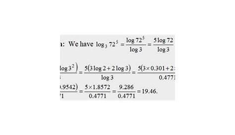 Logarithm Questions with Answers - Hitbullseye