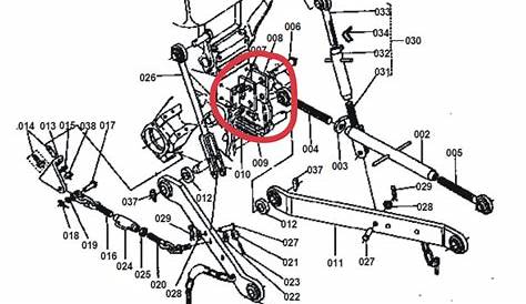 kubota 3 point hitch parts diagram - Glamal