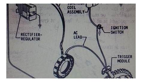 kohler k321 wiring diagram - Wiring Diagram
