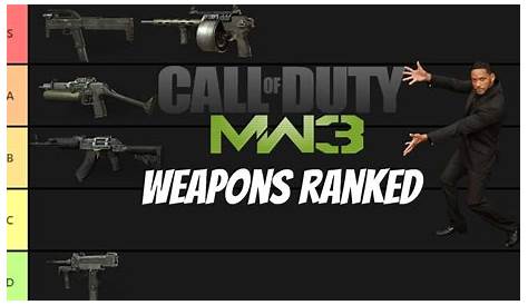 mw3 2023 weapon tier list