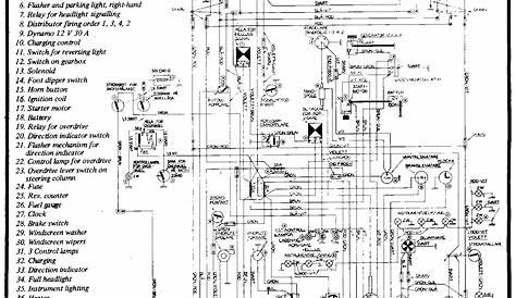volvo 780 wiring diagram