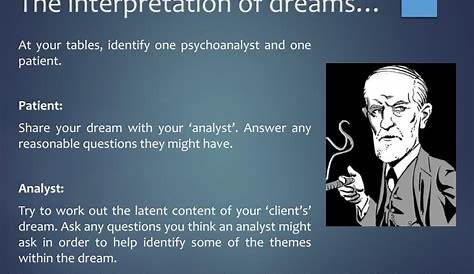 examples of dream interpretations