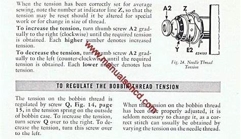 Singer 15-91 Sewing Machine Instruction Manual