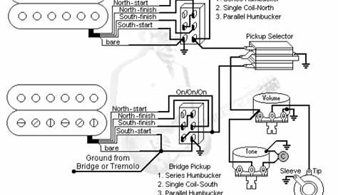 parallel humbucker wiring diagram