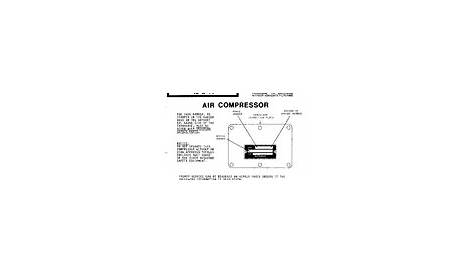 quincy compressors manual