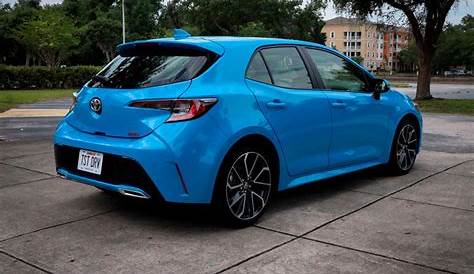 toyota 2022 corolla hatchback