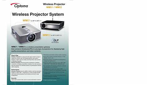 Download free pdf for Optoma PRO160S Projector manual