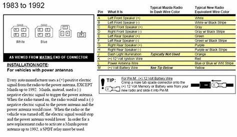 wiring diagrams 1987 mazda 626 radio