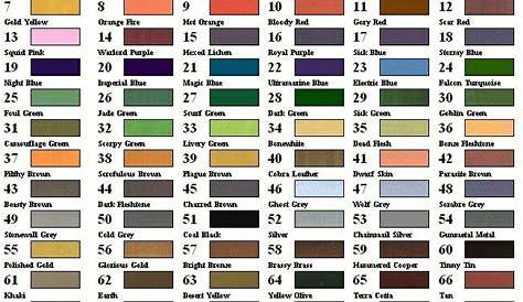 Vallejo Game Color Conversion Chart - yellowsmith
