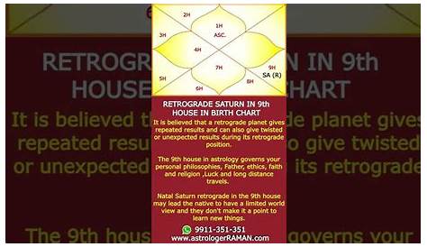 saturn retrograde birth chart