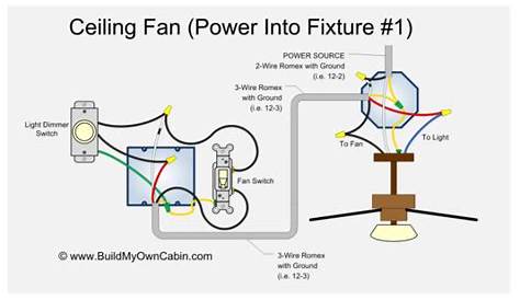 wiring diagram for harbor breeze ceiling fan with remote