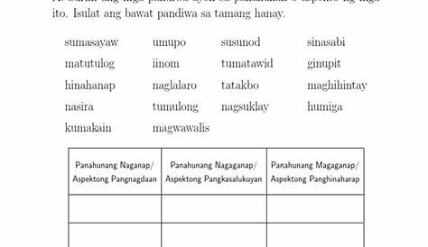 pandiwa worksheets - philippin news collections