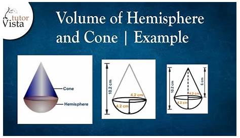Volume of Hemisphere and Cone | Definition | Solved Example - YouTube