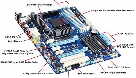 gigabyte h61 motherboard schematic diagram