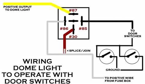 Car Dome Light Wiring Diagram - Naturalary