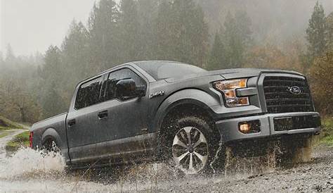 2017 Ford F-150 Accessories | Official Site
