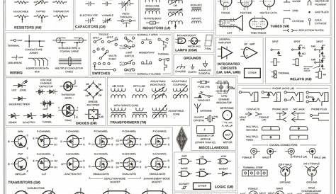 typical wiring diagram symbols