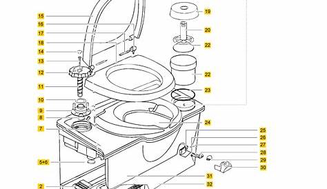 [DIAGRAM] Thetford Cassette Toilet Diagram - MYDIAGRAM.ONLINE