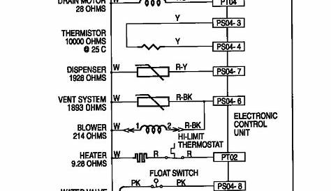 Dishwasher Circuit Board Diagram