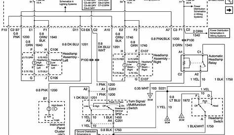 2016 Audi A3 Wiring Diagram