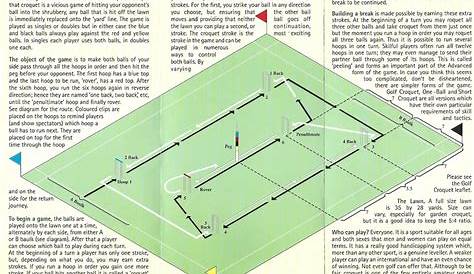 how to lay out a croquet court