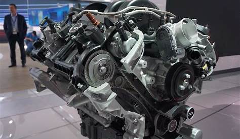ford f 150 new engine