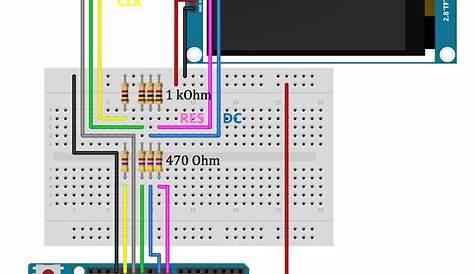 Eng. Shady Mohsen blog: Arduino 2.8" 240x320 SPI TFT screen