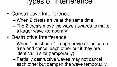 wave interference worksheets