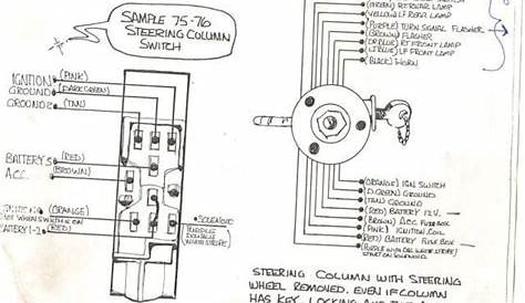 Ignition Switch Wiring Diagram Chevy - Collection - Faceitsalon.com
