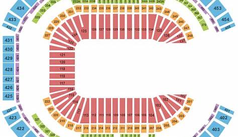 State Farm Stadium Seating Chart & Maps - Phoenix