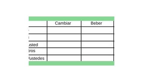 Past Tense Spanish: Preterite Conjugations & Verb Endings (Charts)