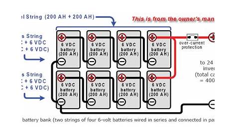24v battery bank wiring diagram