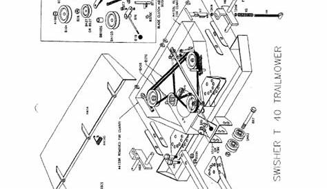 Swisher Swisher Mower T-40 User's Manual | Page 5 - Free PDF Download