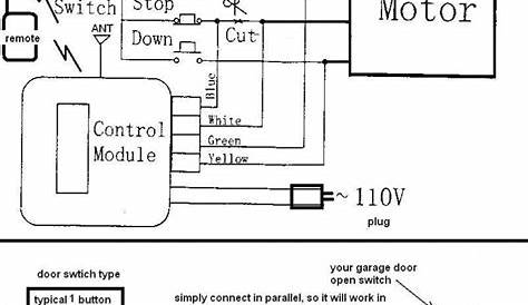 stanley opener sensor wiring diagrams