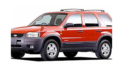 ford escape awd or 4wd
